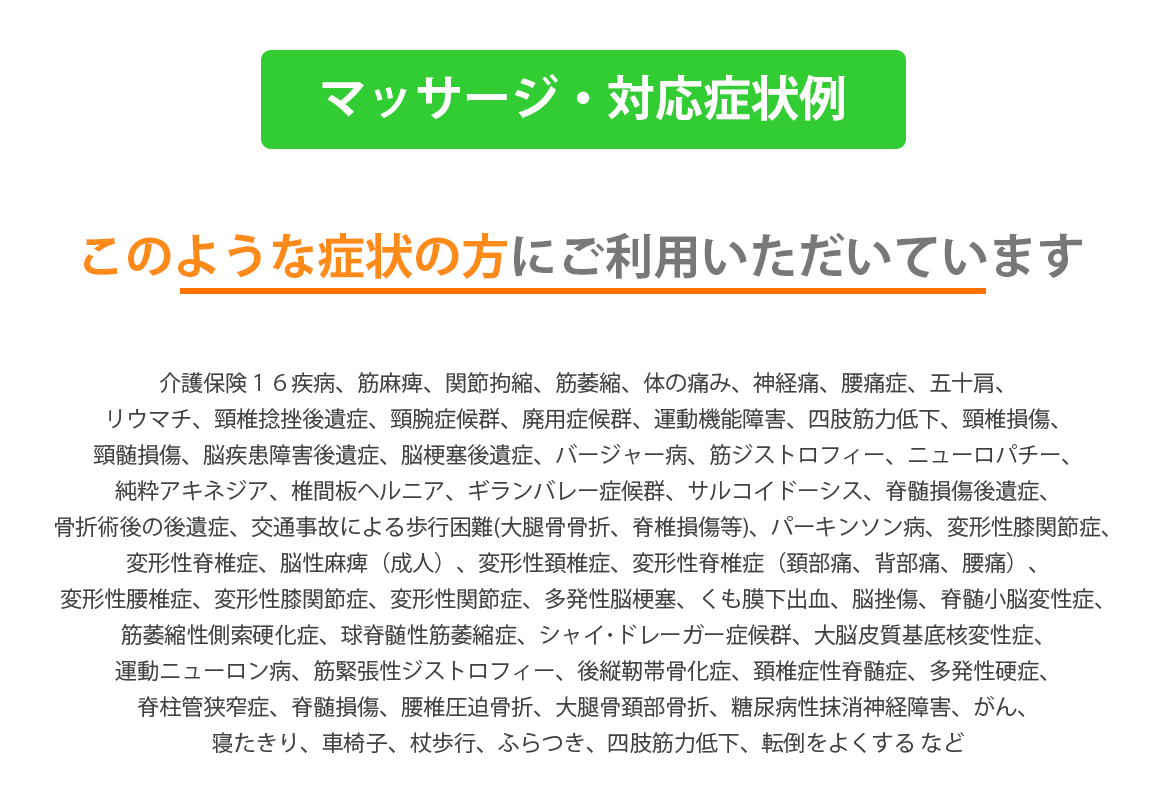 介護保険１６疾病、筋麻痺、関節拘縮、筋萎縮、体の痛み、神経痛、腰痛症、五十肩、リウマチ、頸椎捻挫後遺症、頸腕症候群、廃用症候群、運動機能障害、四肢筋力低下、頸椎損傷、頸髄損傷、脳疾患障害後遺症、脳梗塞後遺症、バージャー病、筋ジストロフィー、ニューロパチー、純粋アキネジア、椎間板ヘルニア、ギランバレー症候群、サルコイドーシス、脊髄損傷後遺症、骨折術後の後遺症、交通事故による歩行困難(大腿骨骨折、脊椎損傷等)、パーキンソン病、変形性膝関節症、変形性脊椎症、脳性麻痺（成人）、変形性頚椎症、変形性脊椎症（頚部痛、背部痛、腰痛）、変形性腰椎症、変形性膝関節症、変形性関節症、多発性脳梗塞、くも膜下出血、脳挫傷、脊髄小脳変性症、筋萎縮性側索硬化症、球脊髄性筋萎縮症、シャイ･ドレーガー症候群、大脳皮質基底核変性症、運動ニューロン病、筋緊張性ジストロフィー、後縦靭帯骨化症、頚椎症性脊髄症、多発性硬症、脊柱管狭窄症、脊髄損傷、腰椎圧迫骨折、大腿骨頚部骨折、糖尿病性抹消神経障害、がん、寝たきり、車椅子、杖歩行、ふらつき、四肢筋力低下、転倒をよくする